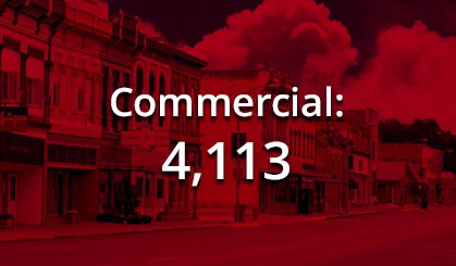 Commercial: 4,113