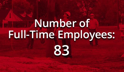 Full-Time Employees: 83