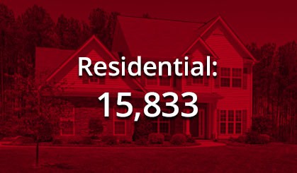 Residential: 15,833