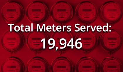 total meters served